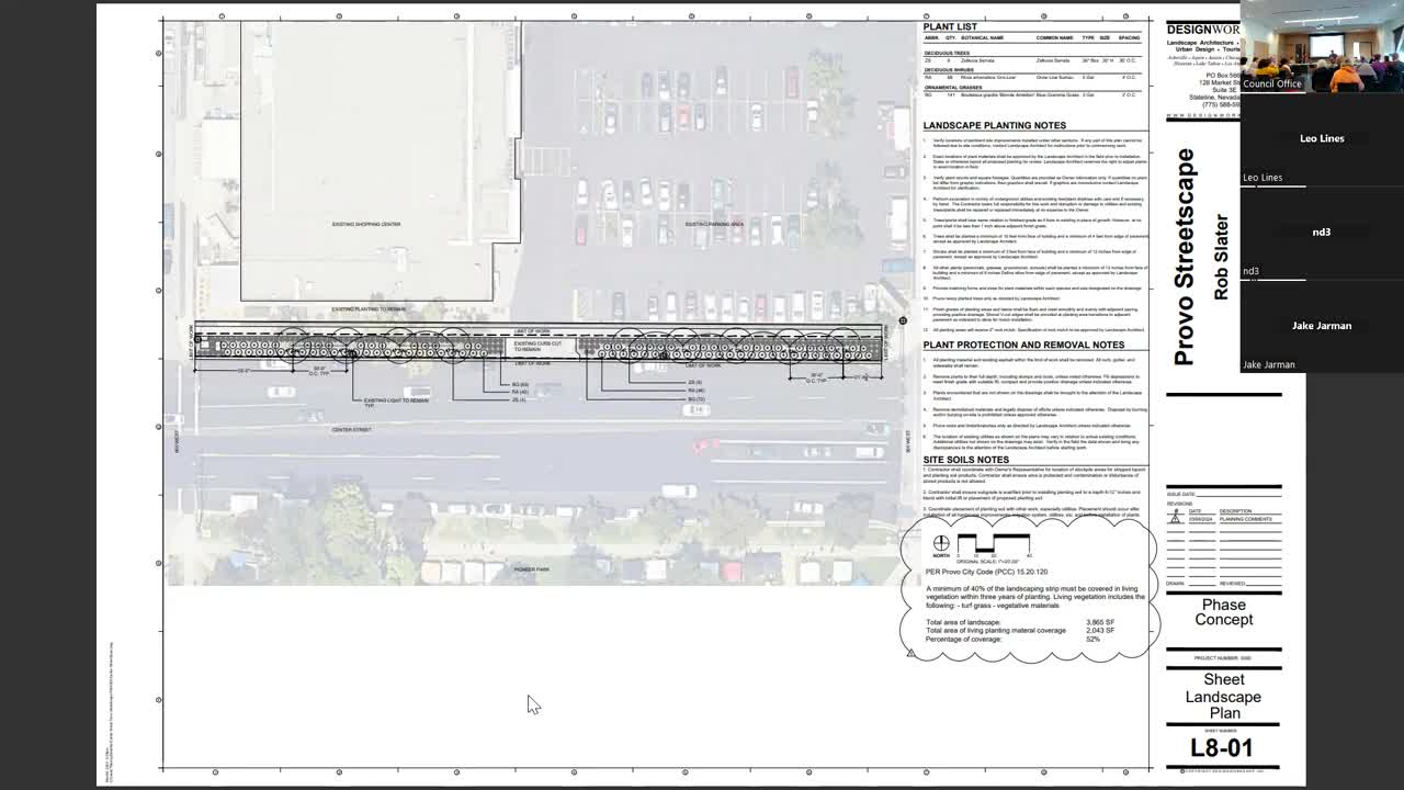 Community Unites to Transform Neighborhood Landscape