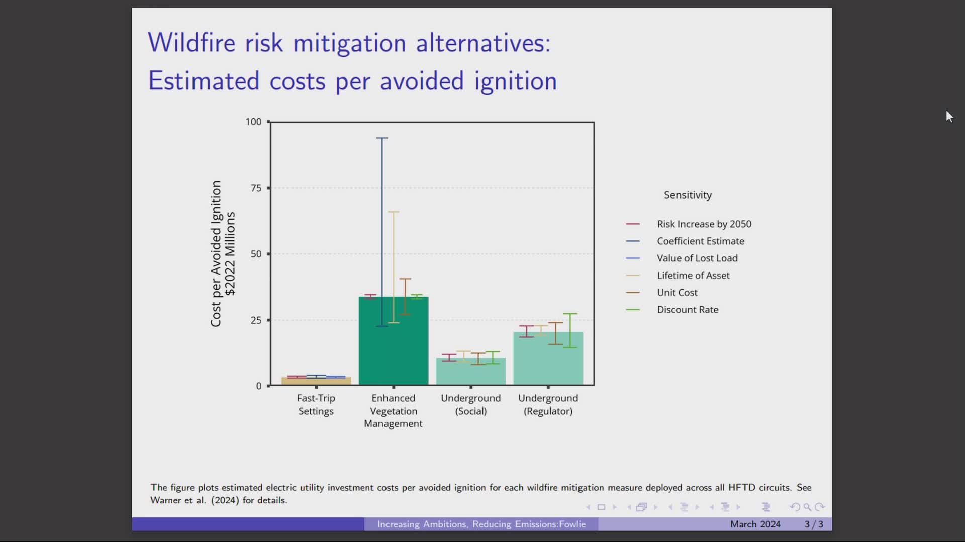 California energy costs threaten electrification progress and equity, warns CARB advisory co-chair