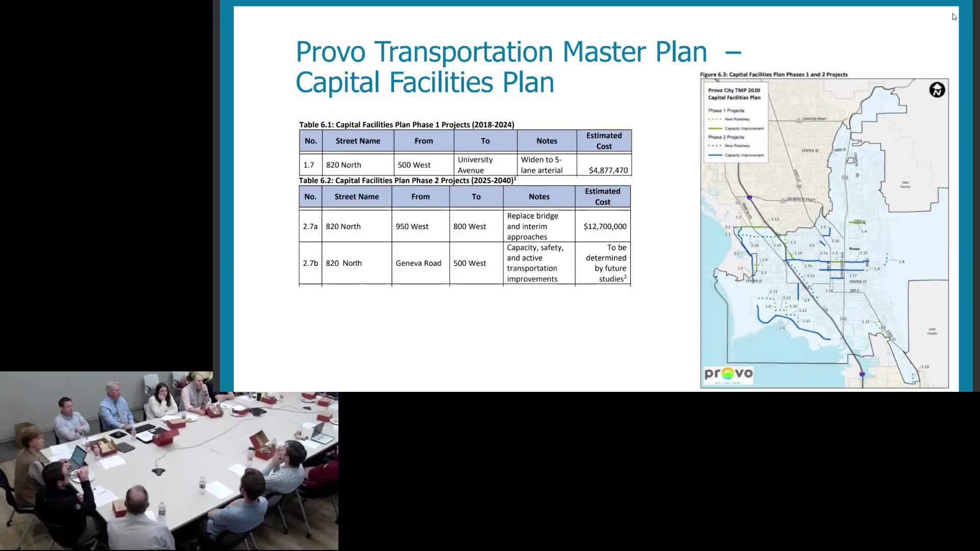 Funding Crisis Looms Over Major Infrastructure Projects