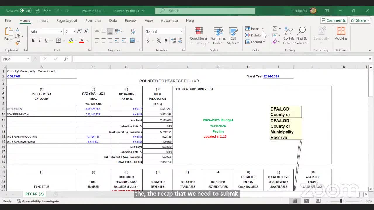 Budget Crisis Looms as Commissioners Scramble for Solutions
