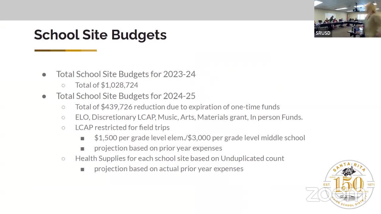 School budget faces drastic cuts amid funding shifts