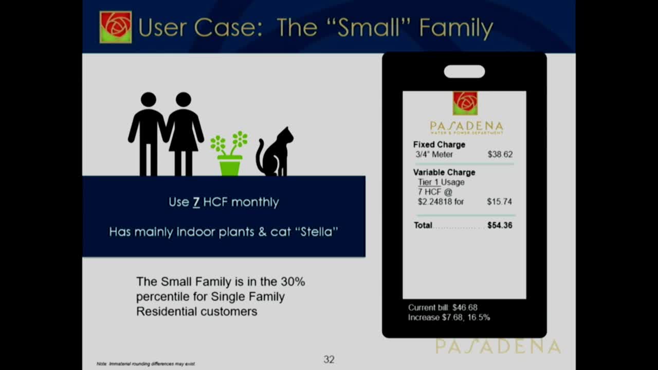 Water bill increases spark concern among local families