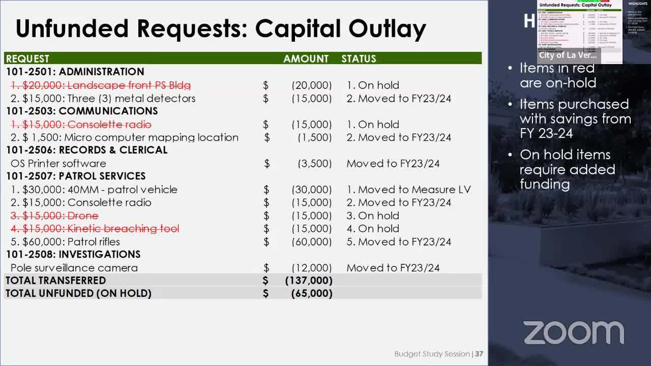 Police Department Unveils High-Tech Upgrades for Community Safety