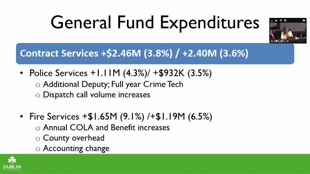 City Council Proposes Major Budget Increases for Safety and Infrastructure