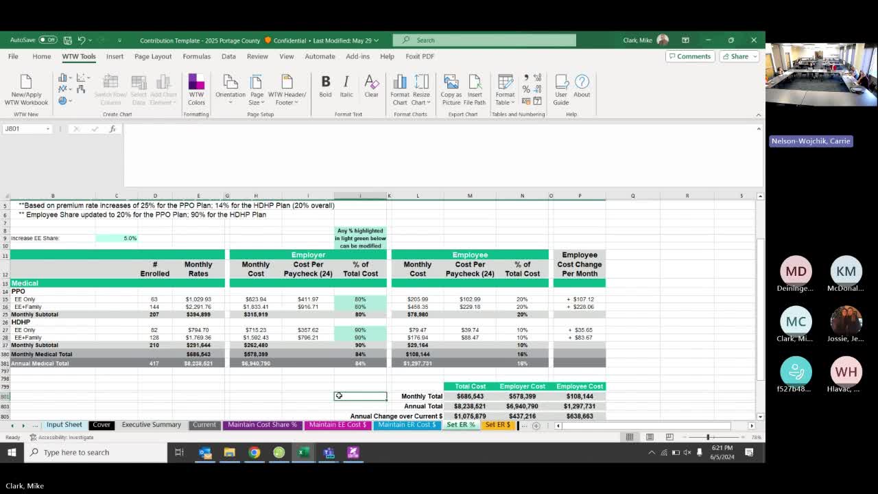 Health plan costs surge as officials propose major increases