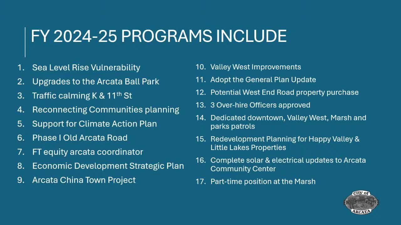 City budget reveals ambitious plans for growth and safety