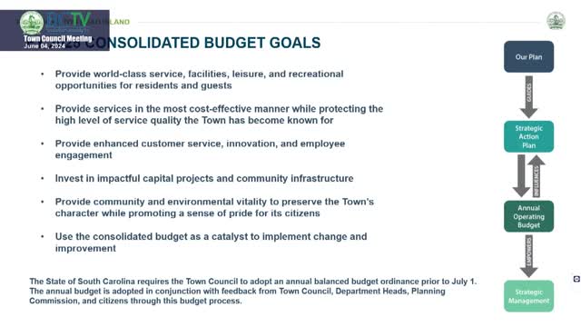 Town Council proposes record budget for community improvements