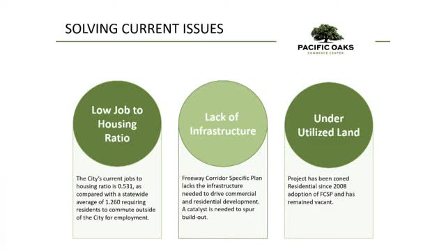 Yucaipa project promises thousands of jobs and economic boost
