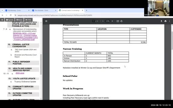 Community launches aggressive Narcan distribution campaign