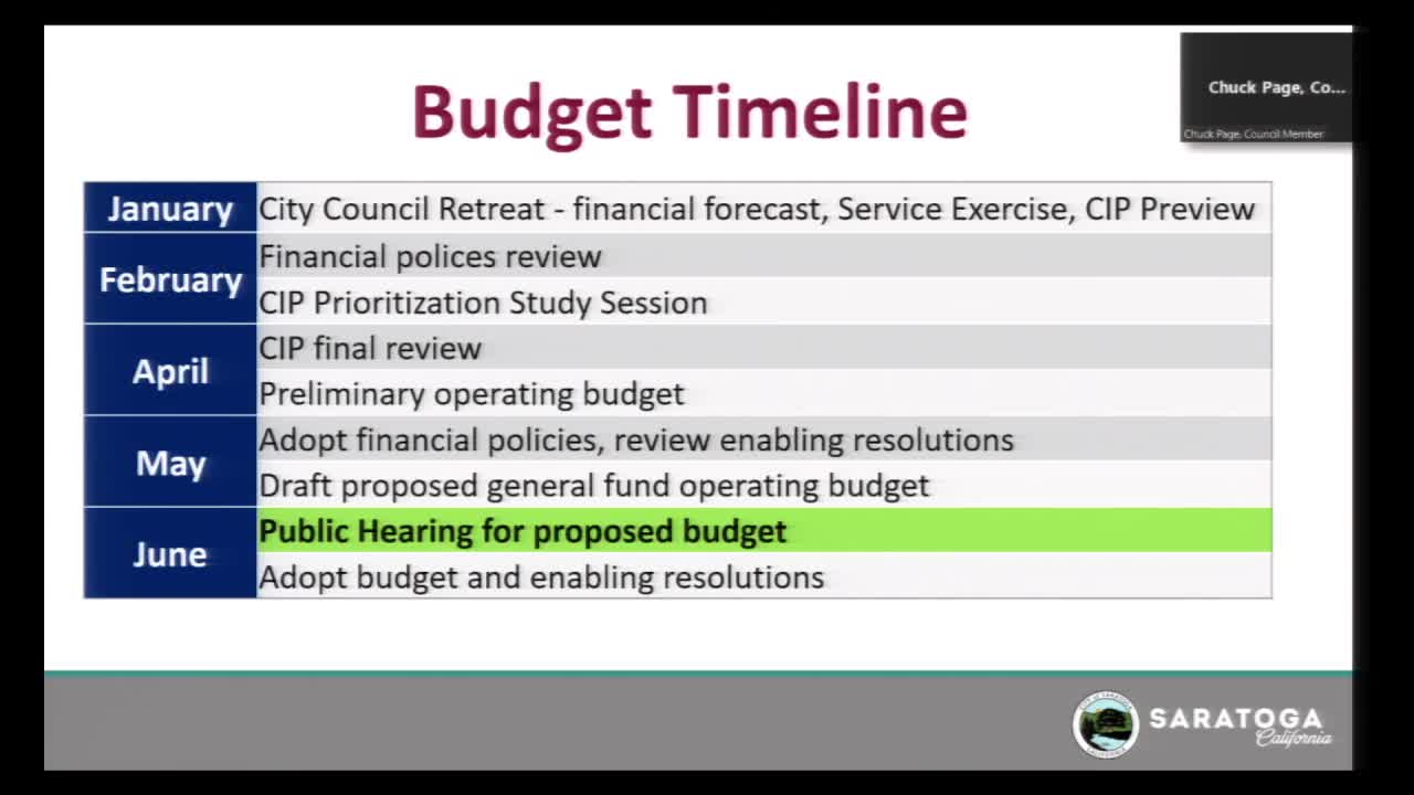 City Council reveals balanced budget amid financial uncertainties