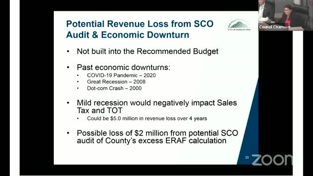 City faces $6 million budget deficit amid spending concerns