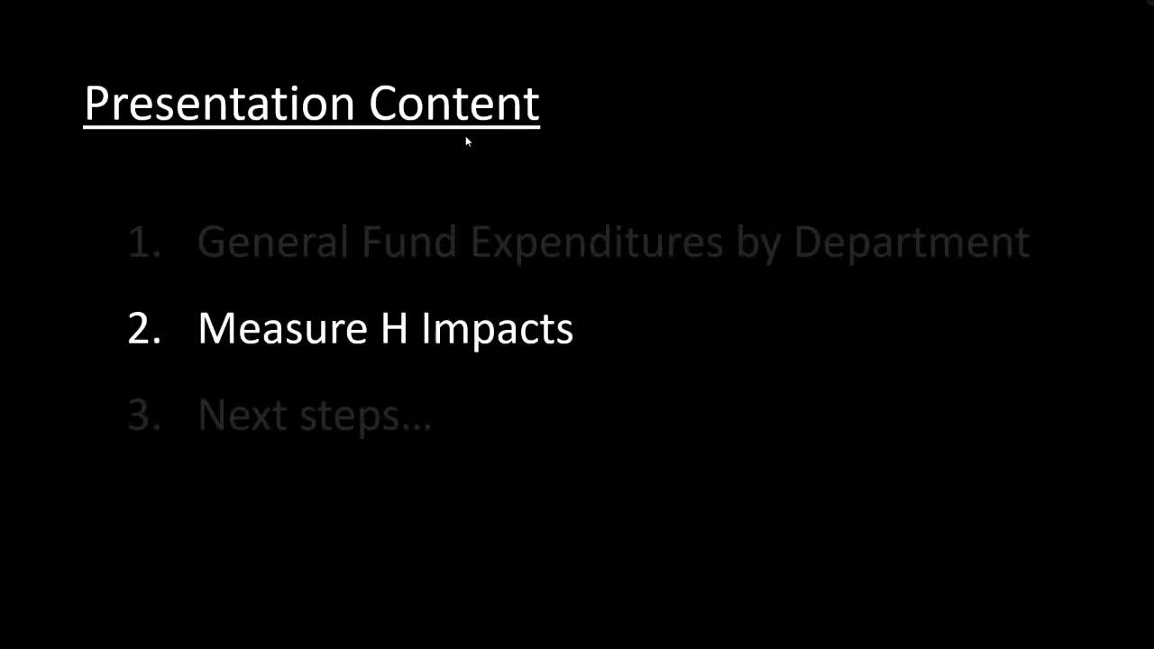 Measure H funding sparks debate over city budget transparency