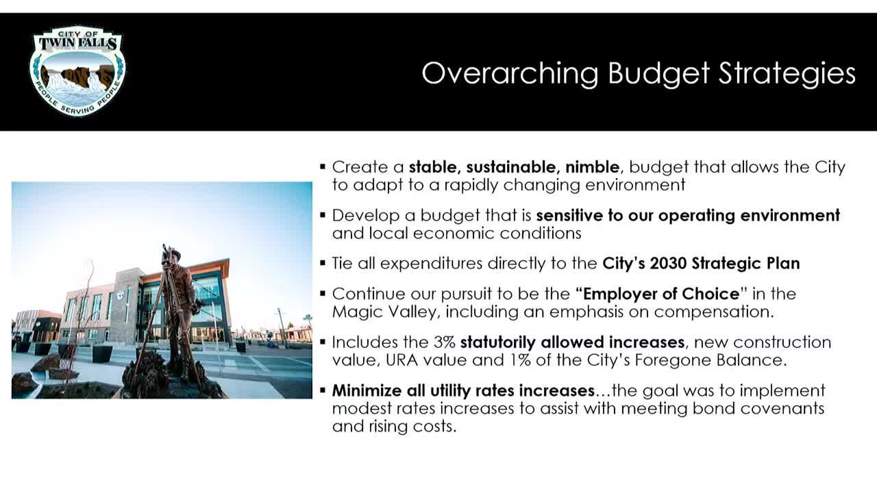 City budget faces tough choices amid rising costs