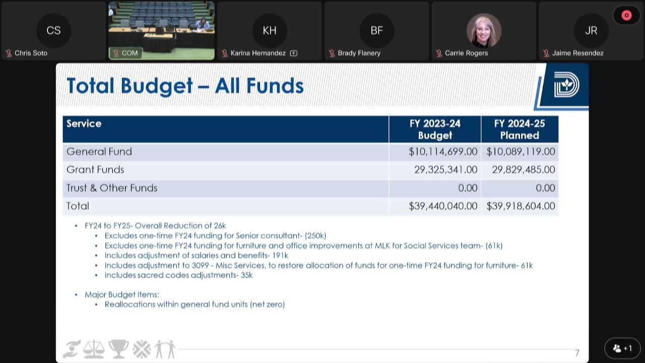 Budget adjustments reveal unexpected revenue surge