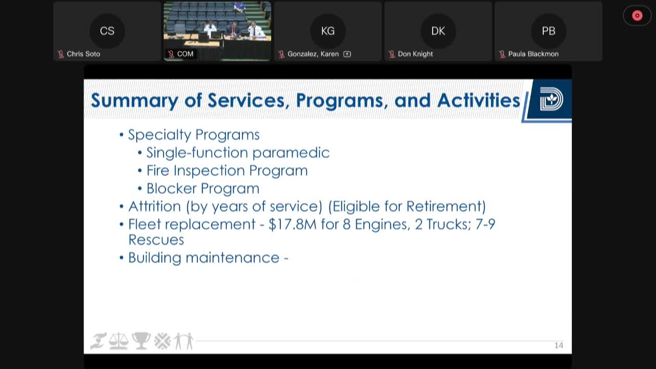 Fire Department Faces Staffing Crisis Amid Budget Challenges