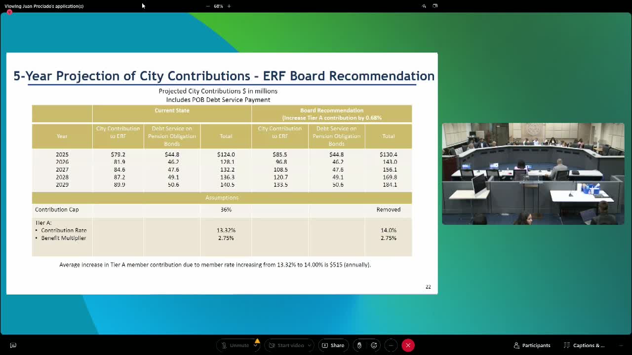 City faces pension crisis as retirements loom