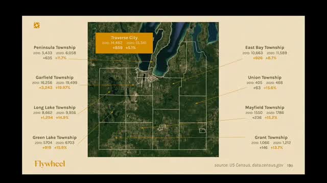 Housing Crisis Deepens as Grand Traverse County Faces Shortage