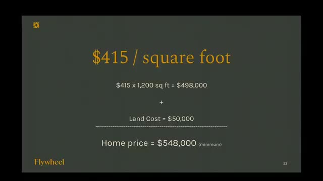 Housing Crisis Deepens as Construction Costs Skyrocket