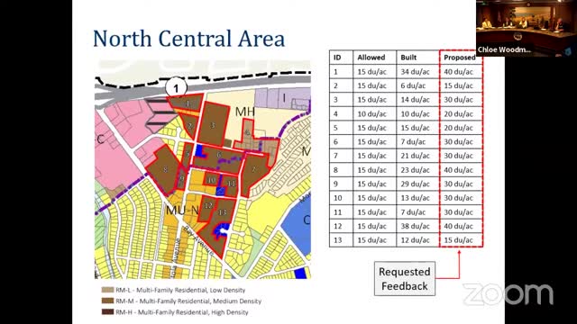 New zoning plan aims to tackle housing affordability crisis