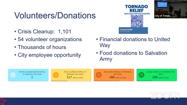 Community Unites to Support Tornado Recovery Efforts