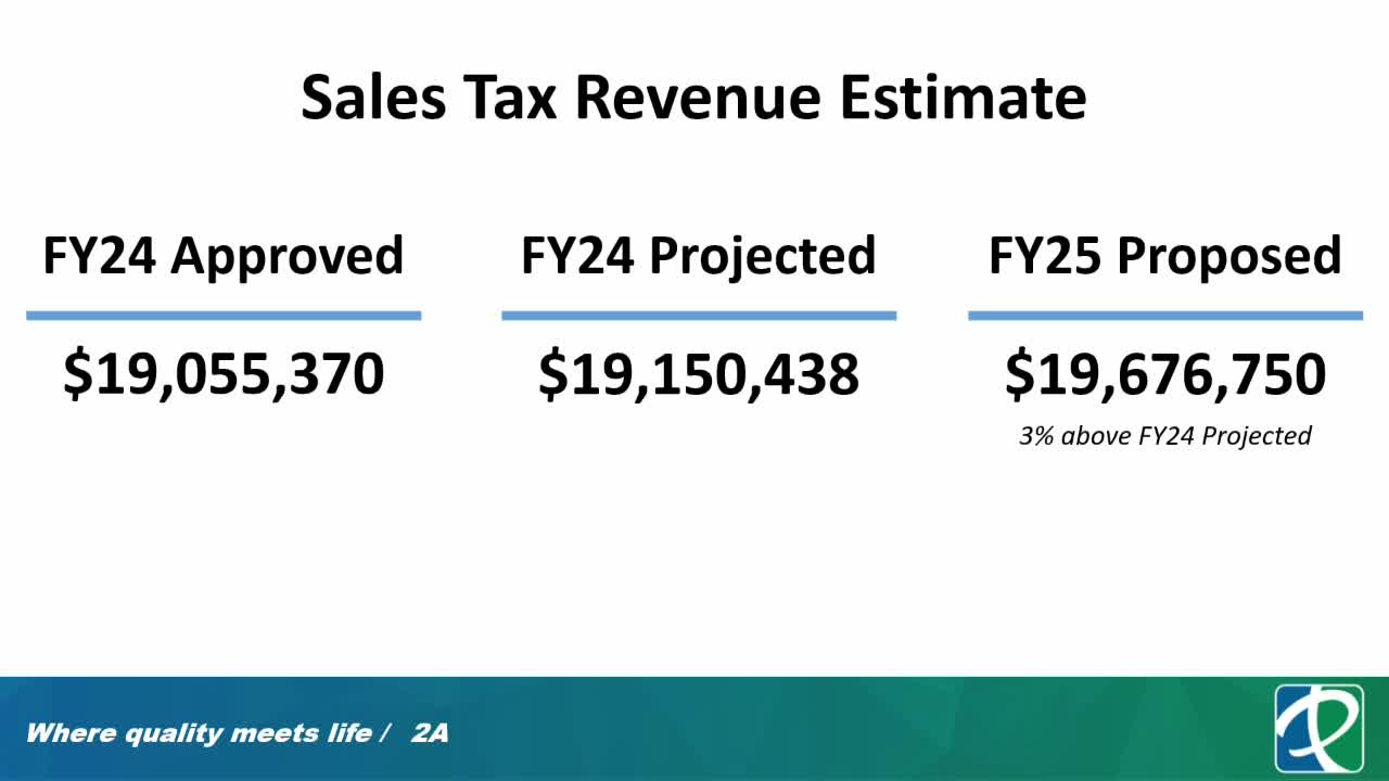 Budget Projections Spark Debate Over Economic Optimism