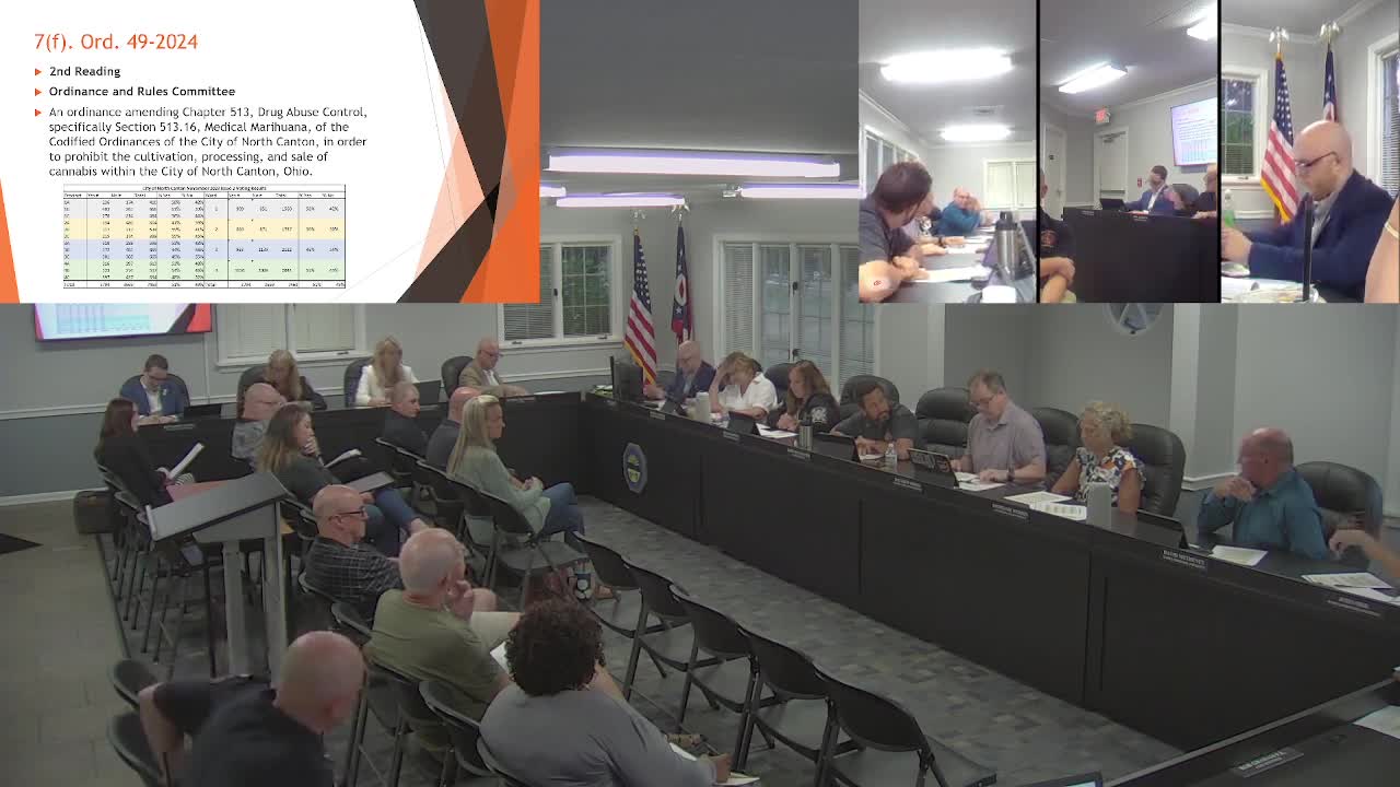 City Council Faces Backlash Over Medical Marijuana Ordinance