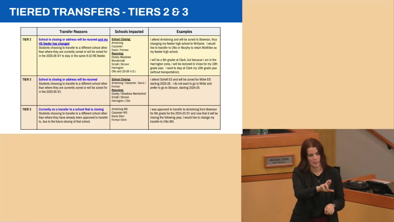 Plano ISD revamps transfer policy amid school closures