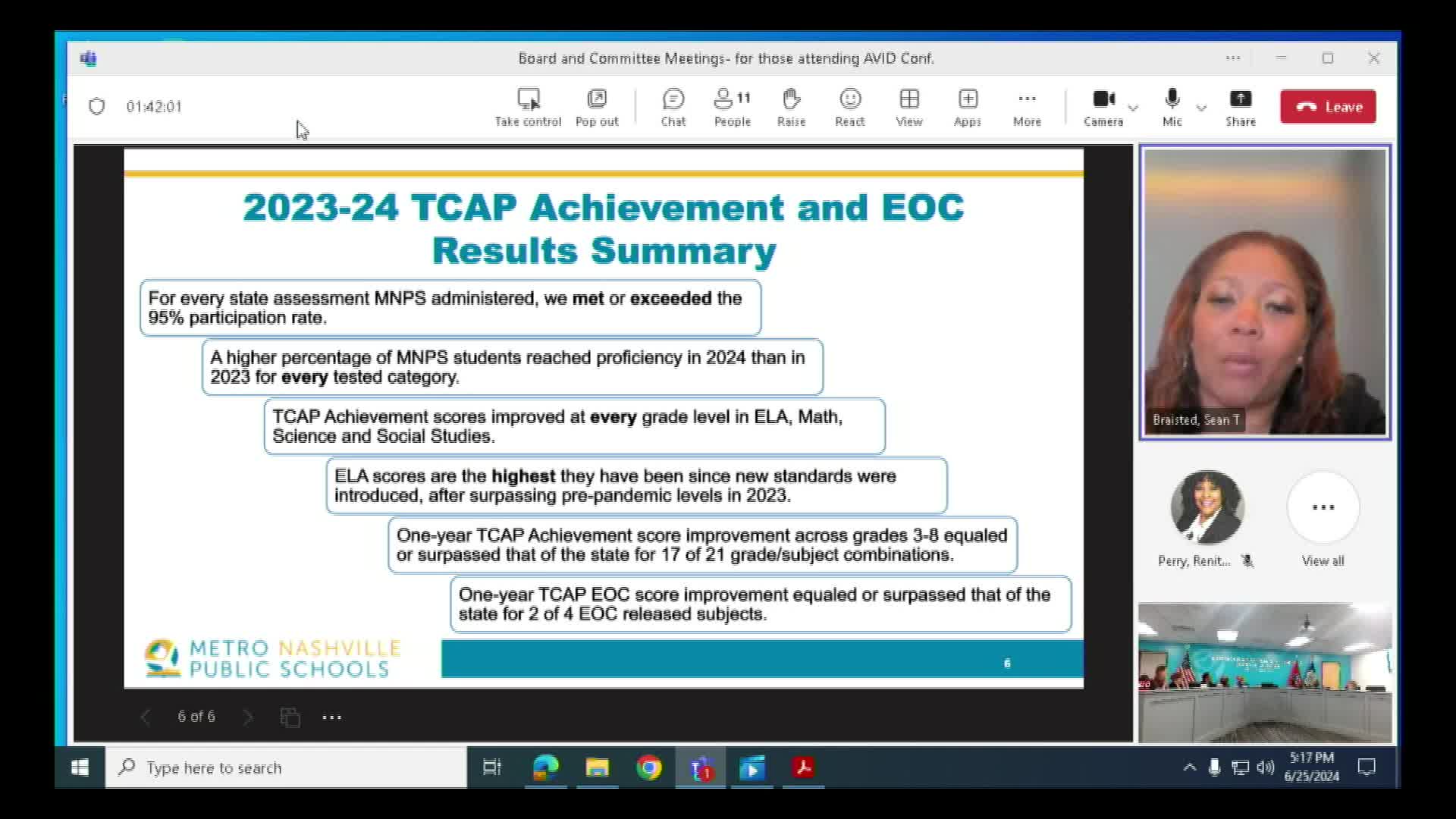Metro Nashville Schools Achieve Historic Academic Growth