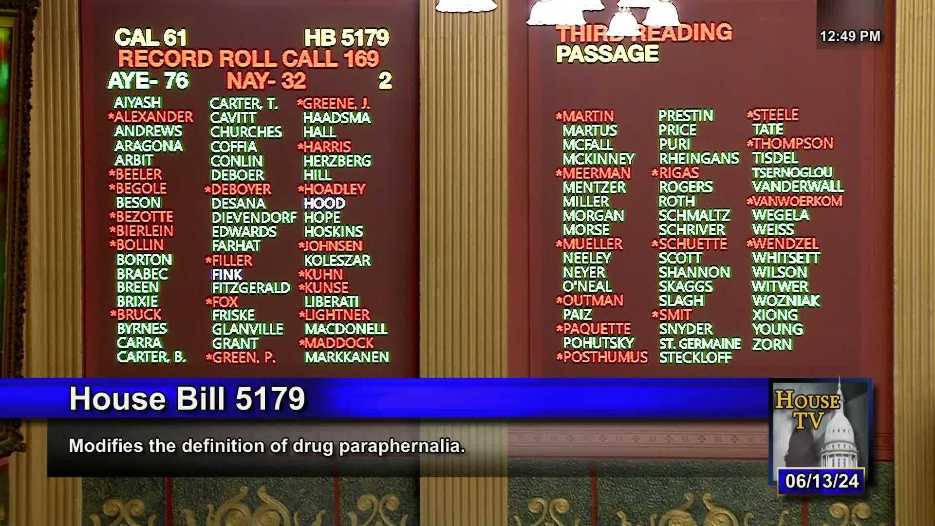 Michigan lawmakers pass controversial election integrity bills