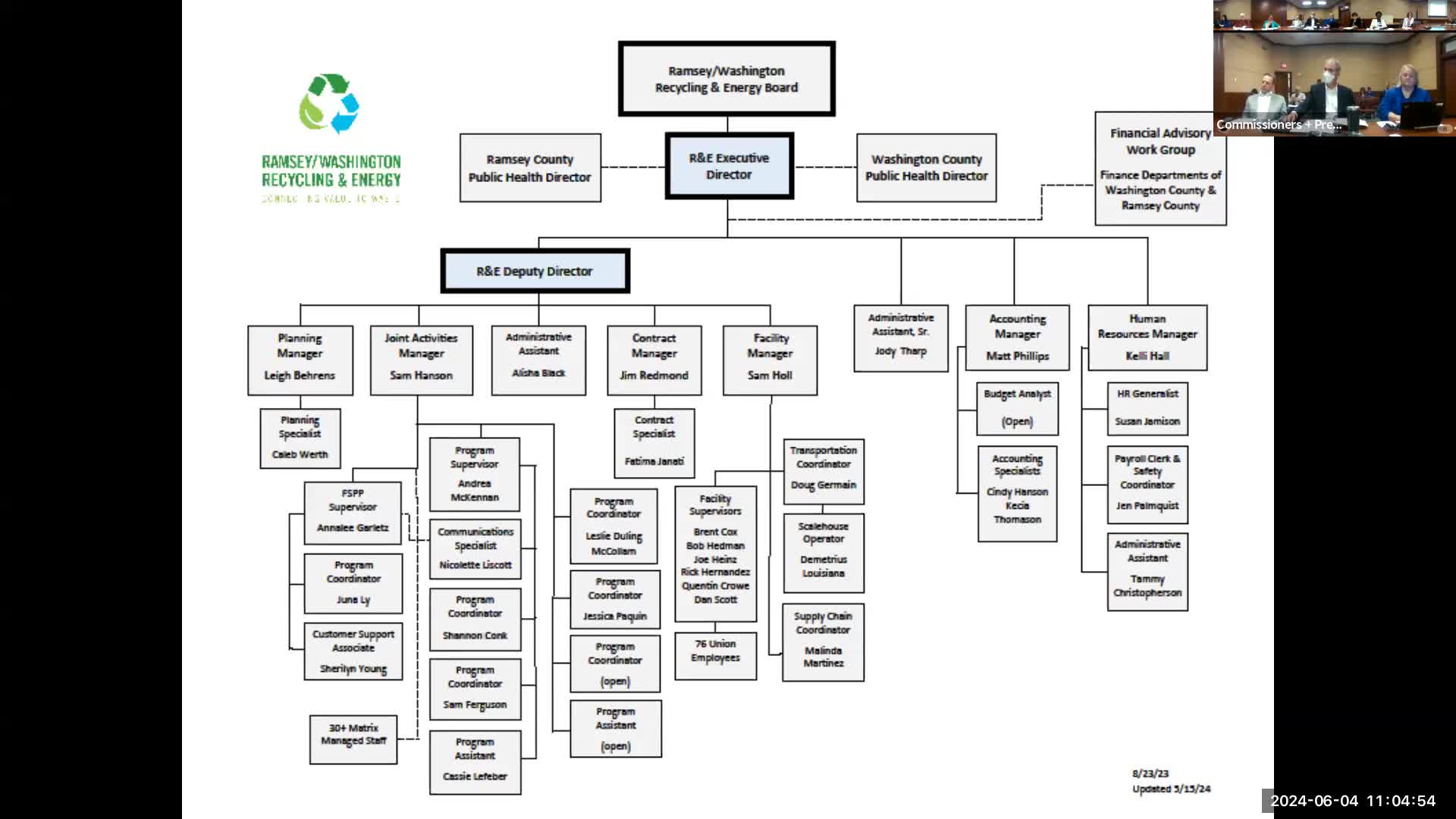 Counties launch innovative waste management strategies to combat trash crisis