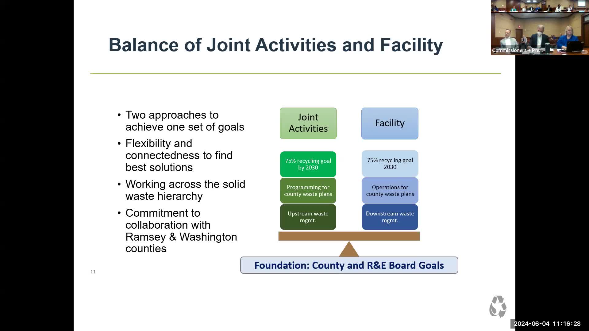 Bold plan to transform waste into valuable resources