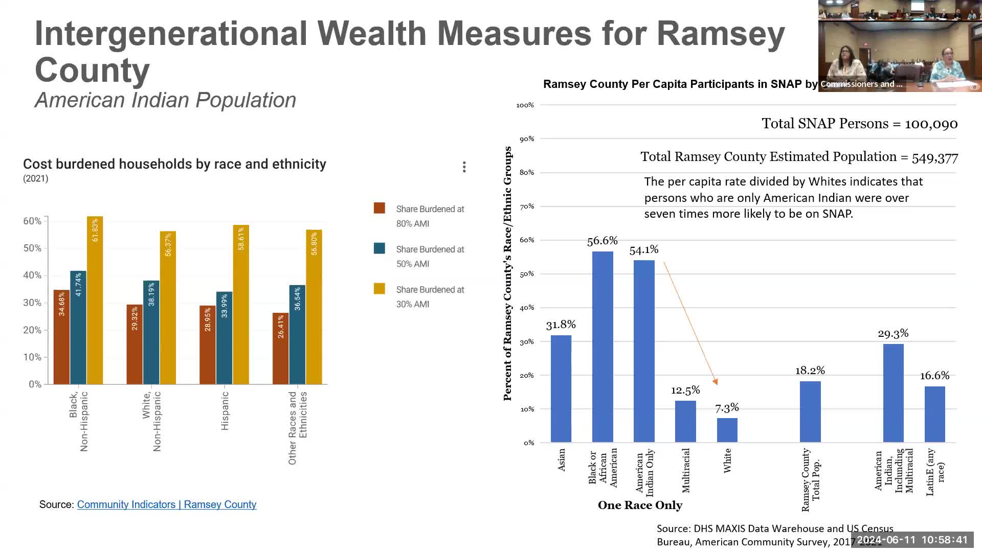 Families trapped in benefits cliff struggle for stability