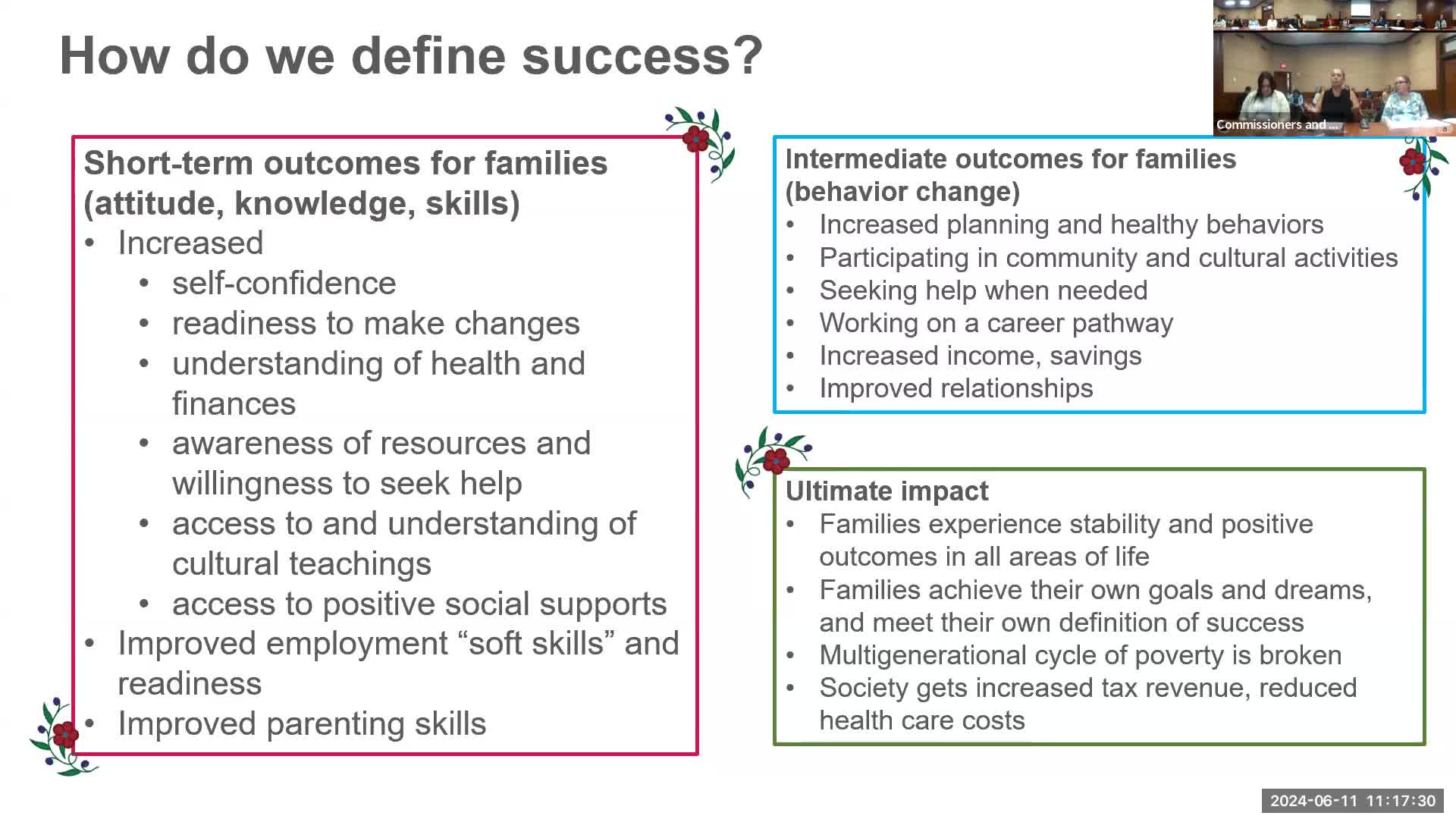 Families Thrive with Guaranteed Basic Income Program