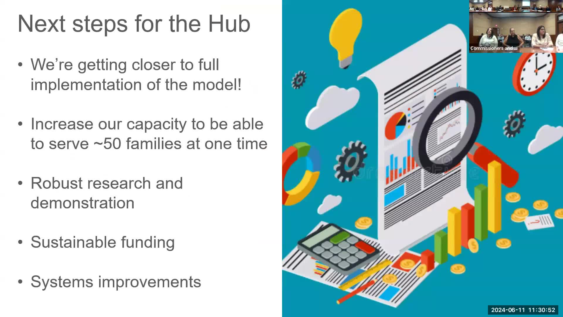 Community Hub Aims to Transform Lives of Families