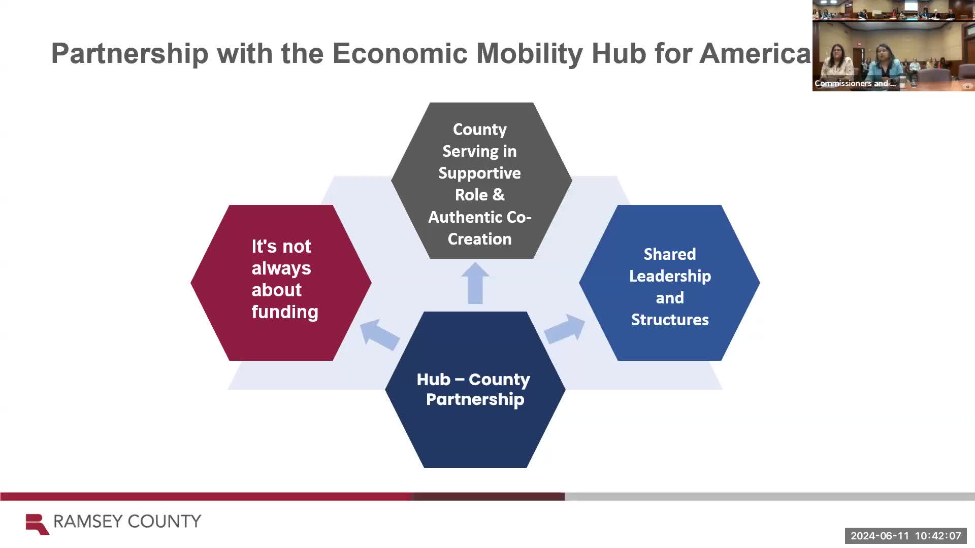 County Launches Innovative Role to Empower American Indian Families