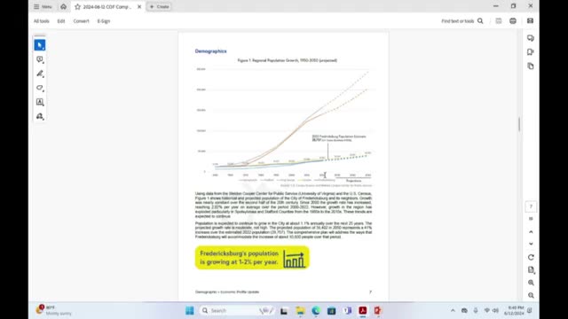 Fredericksburg faces housing crisis amid population growth projections