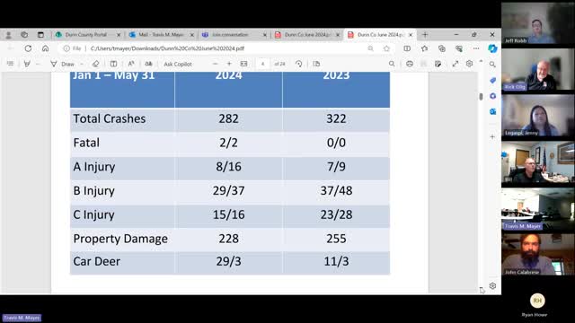 Speeding and impaired driving surge raises safety alarms