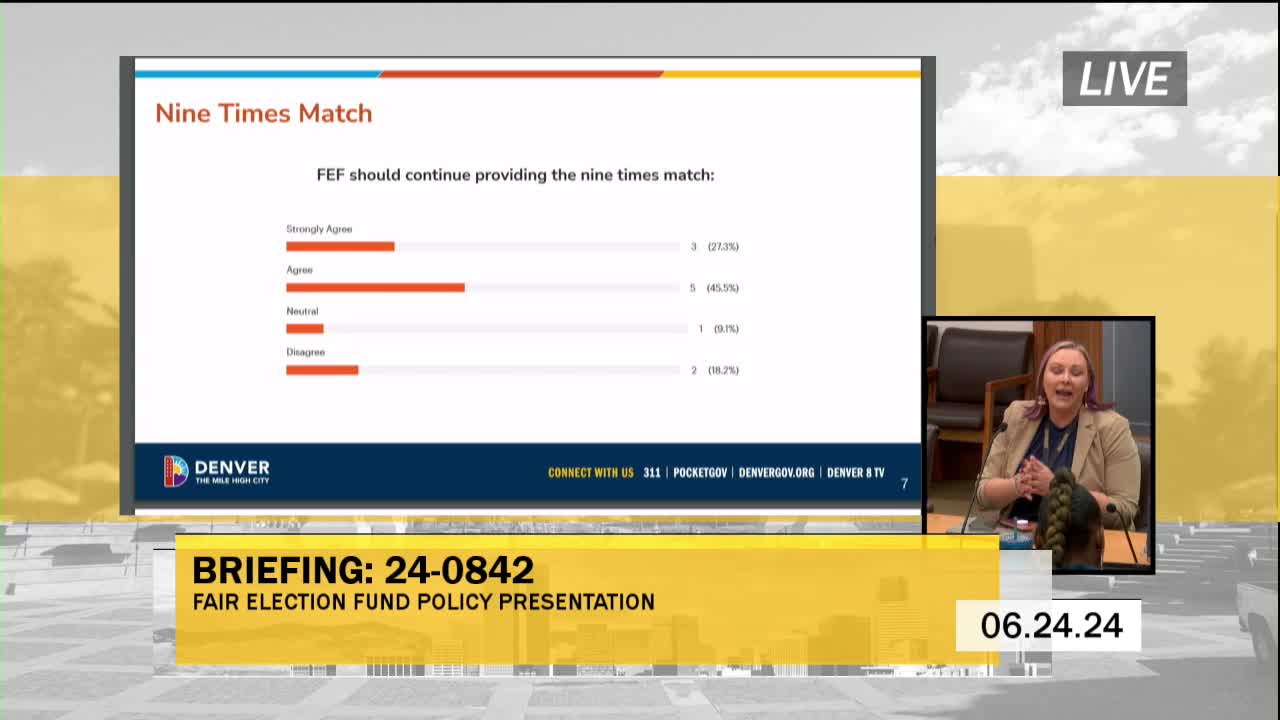 Fair Elections Fund faces backlash over rising campaign costs