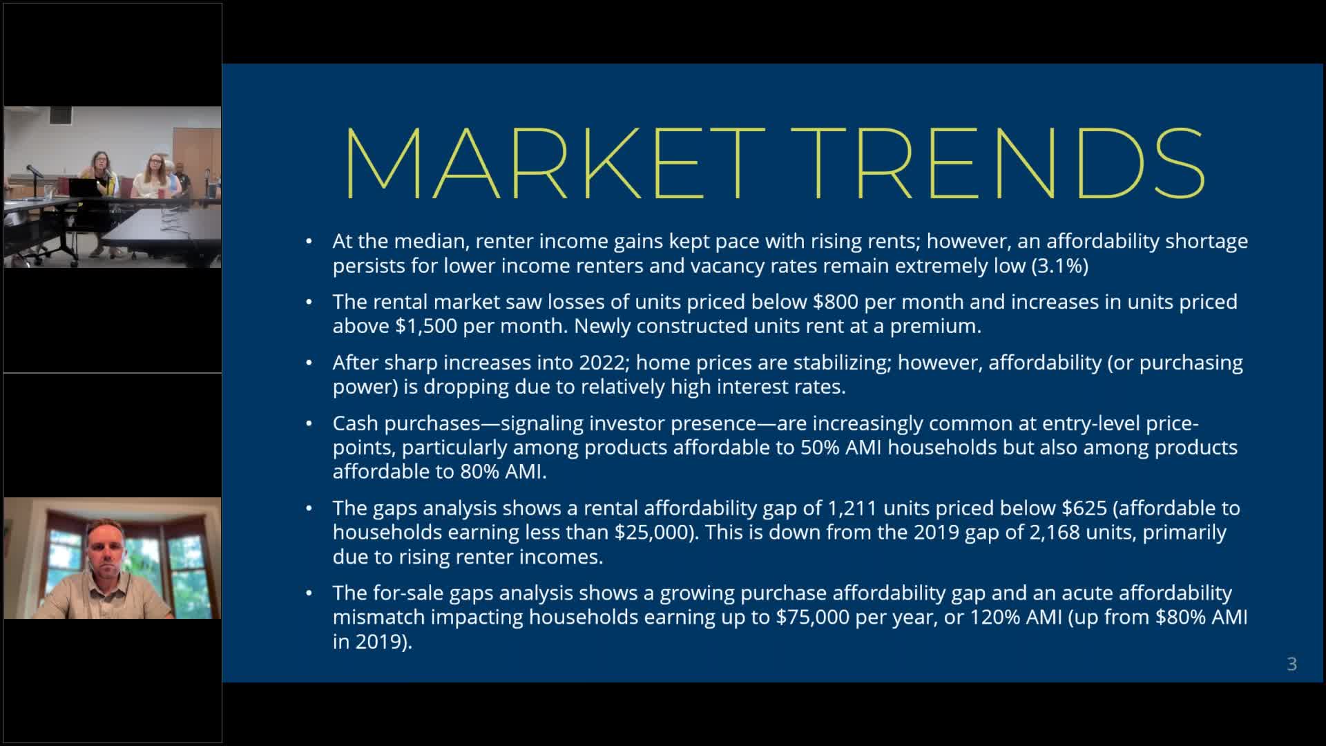 Housing Affordability Crisis Deepens Amid Rising Rents and Interest Rates