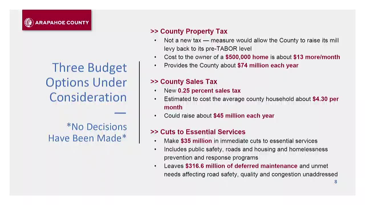 County faces budget crisis threatening essential services