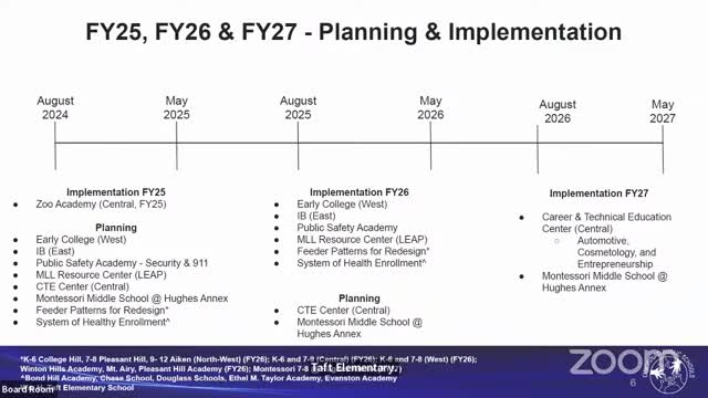 Urgent School Transition Plan Sparks Community Concerns