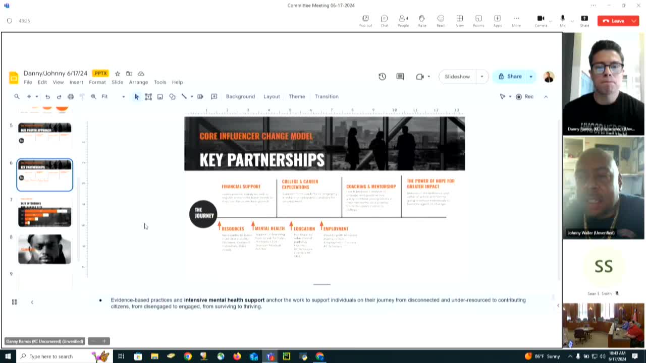 Kansas City launches new initiative to combat violence