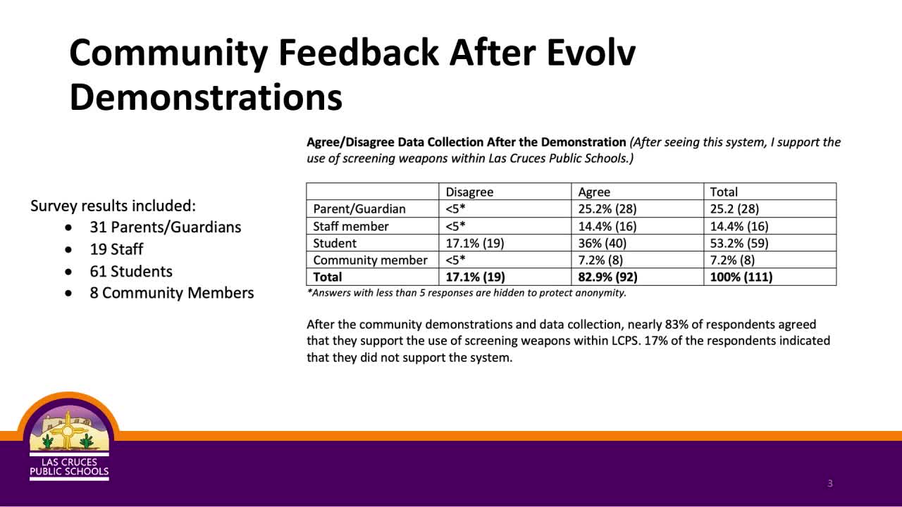 School safety plan aims to eliminate weapons on campus