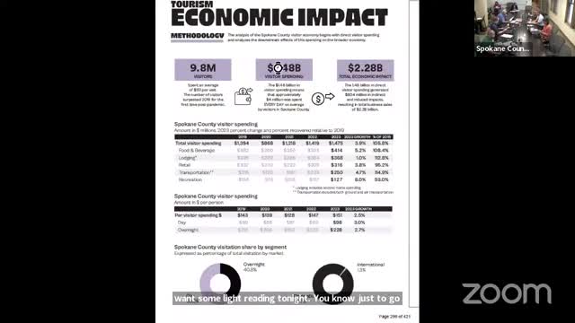 Spokane tourism sees record visitor spending and job growth
