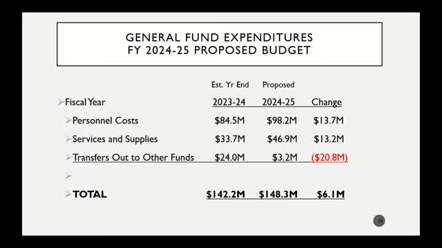 City budget proposal reveals $3 million surplus and new positions