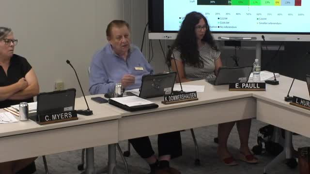 School Board Faces Tough Choices on $151 Million Referendum