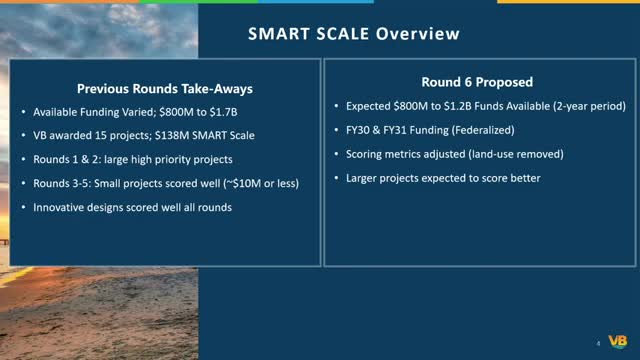 City plans major road projects amid community concerns
