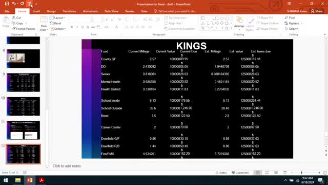 Schools face funding challenges amid soaring inflation