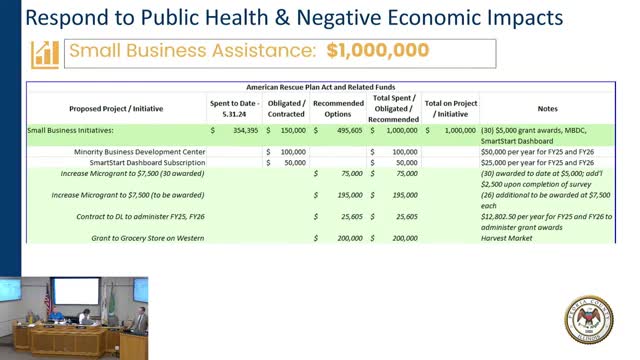 Peoria County plans major economic boost with new project