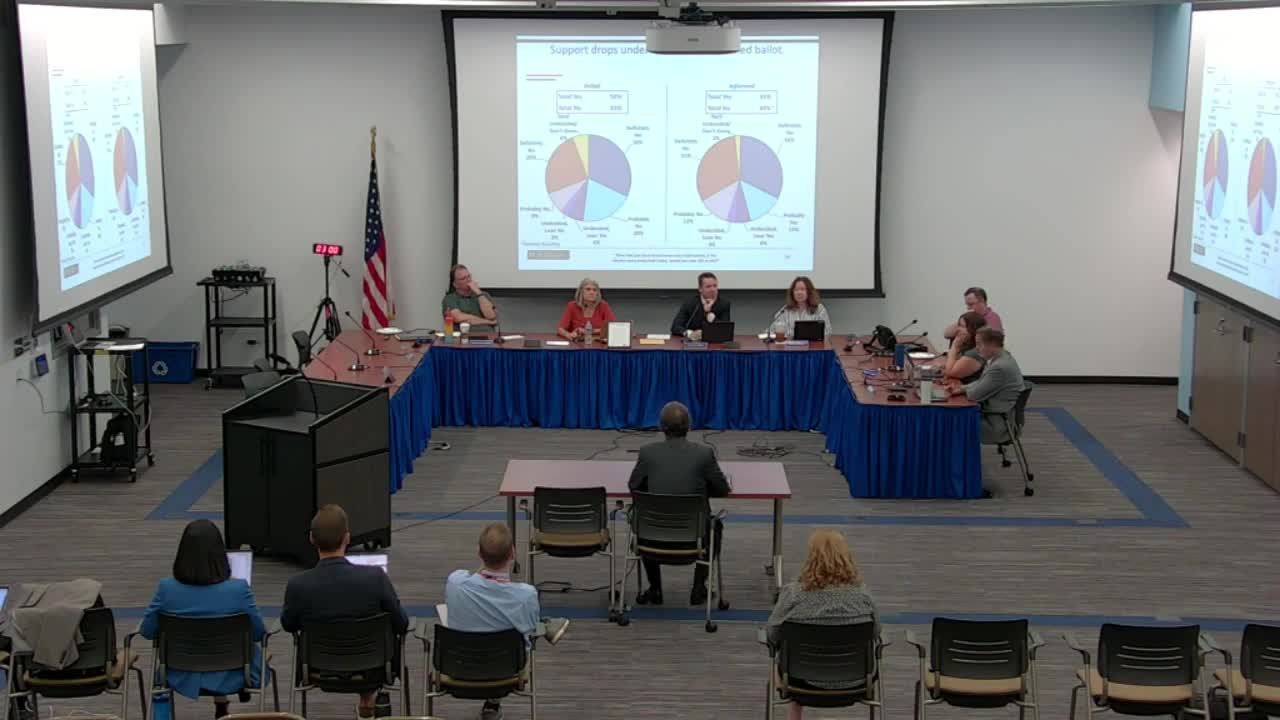 Voter Sensitivity Sparks Debate Over School Funding Referendum